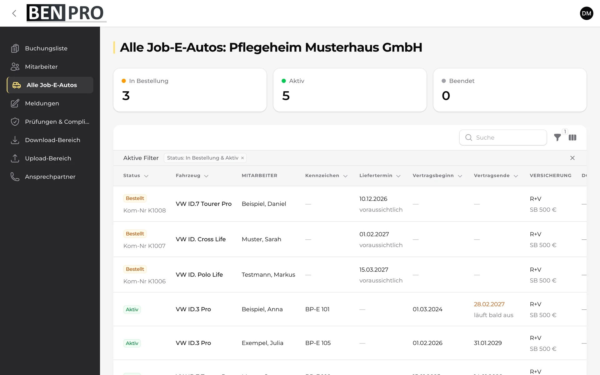 BENPRO-Arbeitgeber-Portal: alle Job-E-Autos mit Status, Liefertermin und Vertragsende (Beispieldaten)